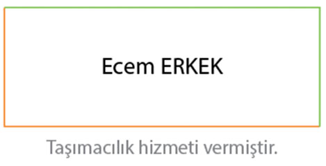 Ecem ERKEK